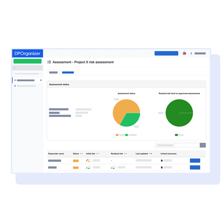 DPOrganizer-assessements-min-1