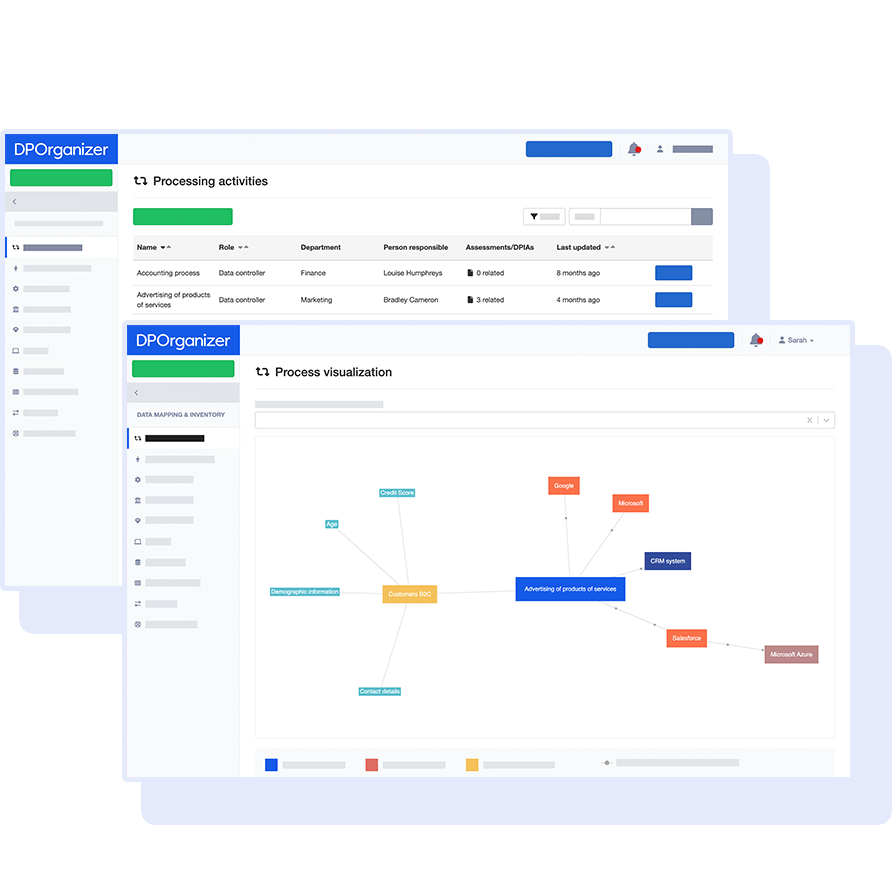 DPOrganizer-data-mapping-min (1)