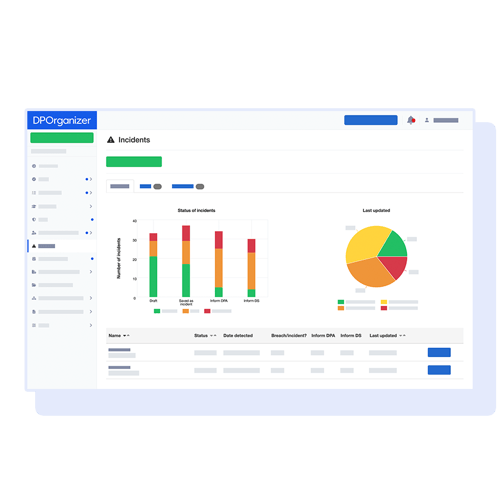 DPOrganizer-incidents-min-1