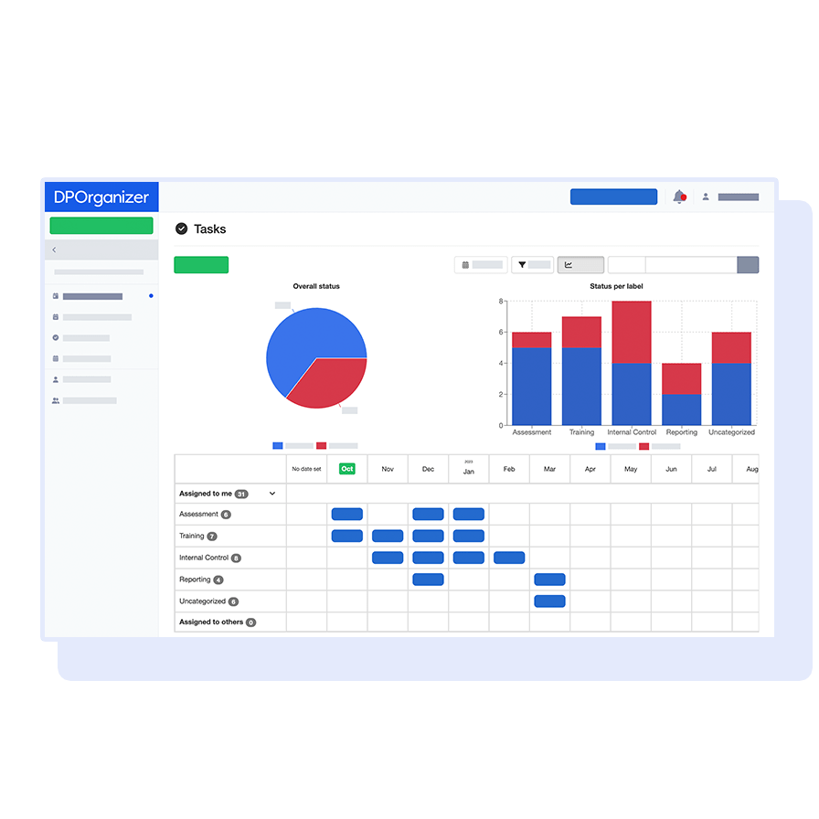 DPOrganizer-privacyprogram-min-1