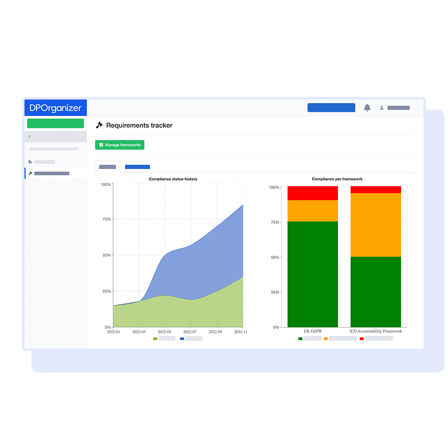 DPOrganizer-requirementstracker-min-1