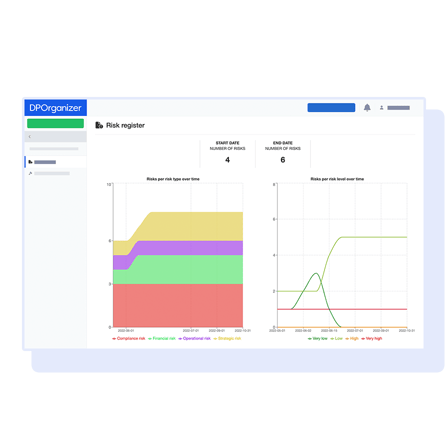 DPOrganizer-riskregister-min-1